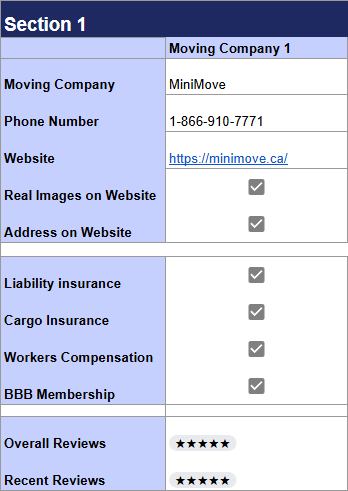 5 Easy Steps to Choose the Right Moving Company For You